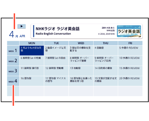 NHK_Radio_Eikaiwa 001 SA + NHK_Radio_Eikaiwa_001 SA